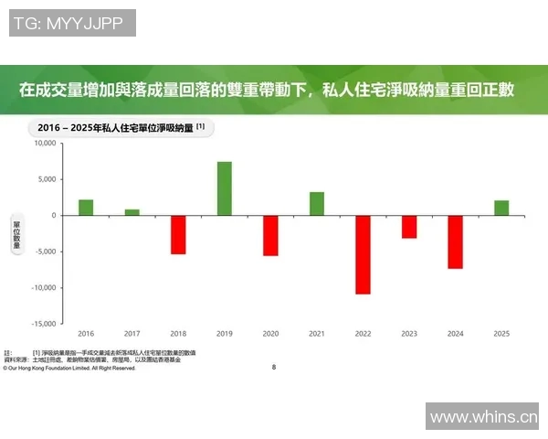 香港01揭示本地楼市最新动态 年轻人购房压力加剧专家分析趋势 香港01揭示本地楼市最新动态 年轻人购房压力加剧专家分析趋势