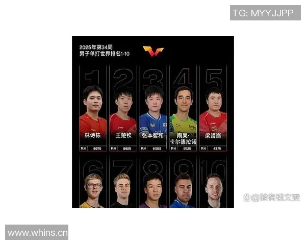 乒乓球心理素质实力榜单权威发布揭示运动员内心世界与竞技表现的关系