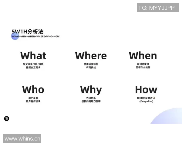 广州滑板队运营分析:成功经验与挑战反思的深度探讨 广州滑板队运营分析:成功经验与挑战反思的深度探讨